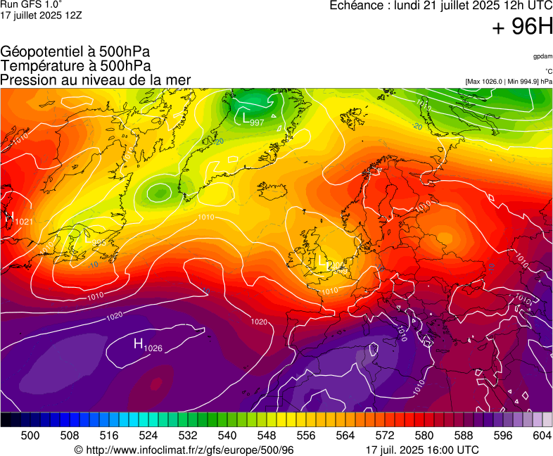 image modeles meteo