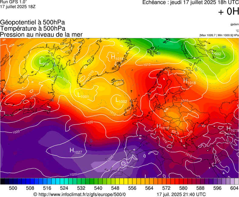 image modeles meteo