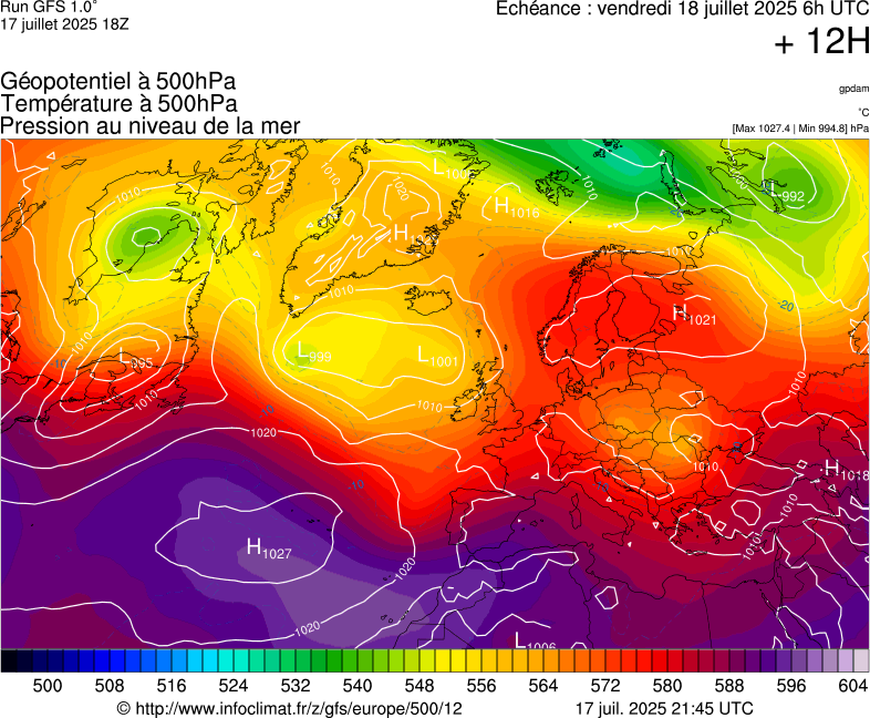 image modeles meteo