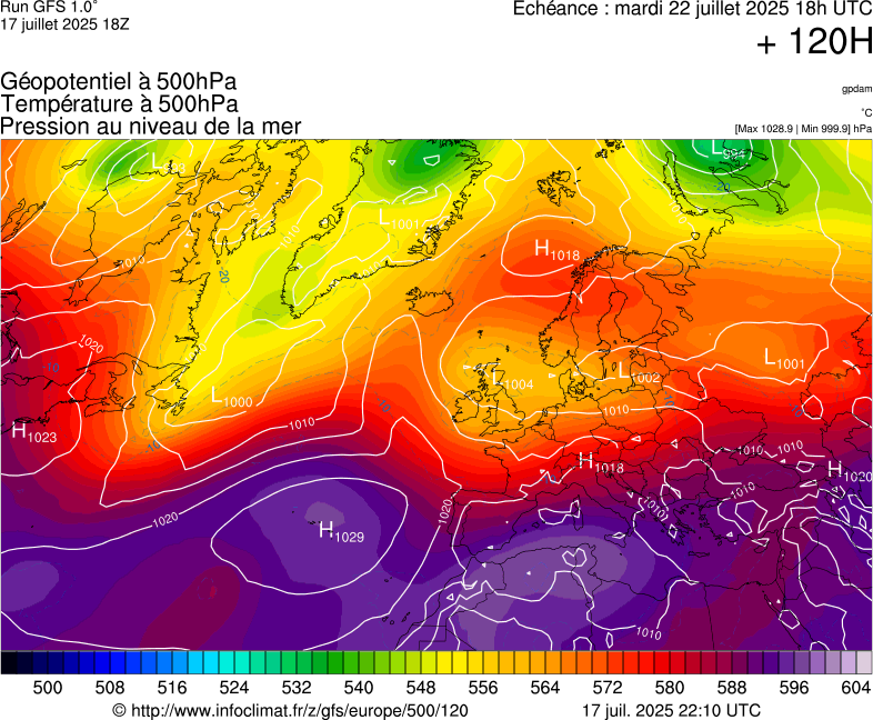 image modeles meteo