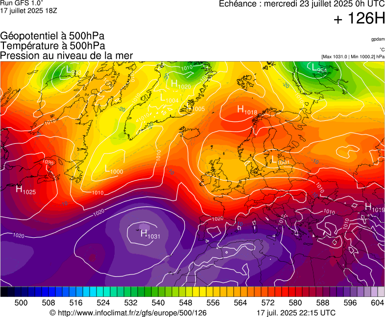 image modeles meteo