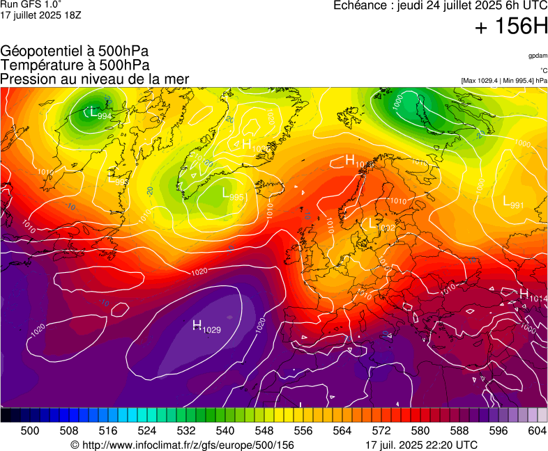 image modeles meteo