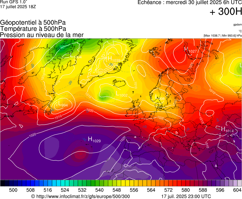 image modeles meteo