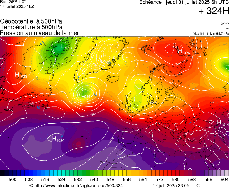 image modeles meteo