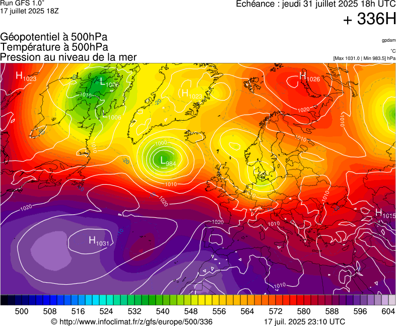 image modeles meteo