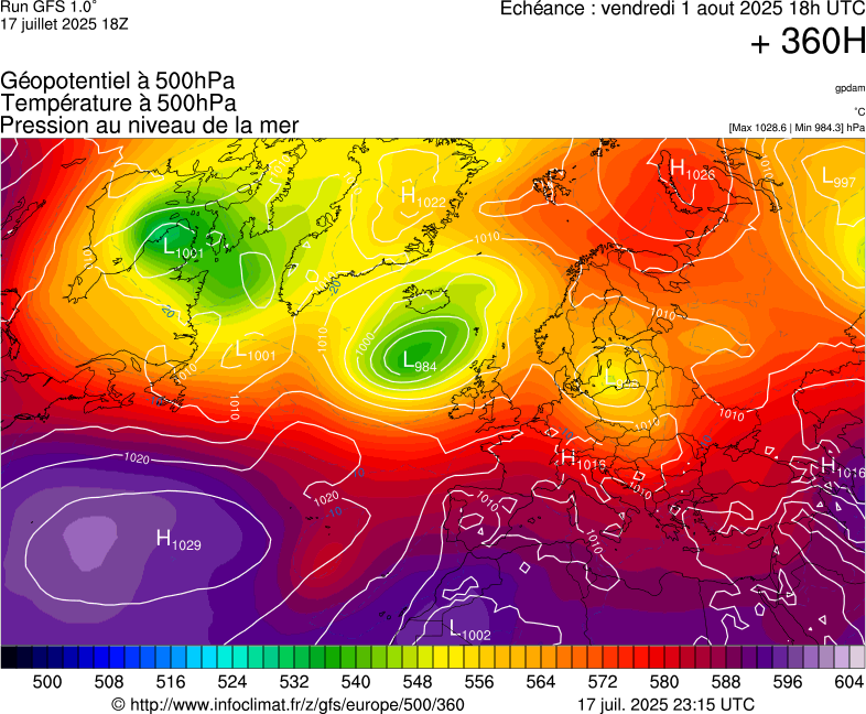 image modeles meteo