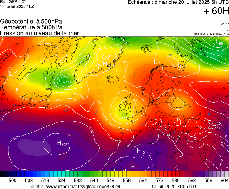 image modeles meteo