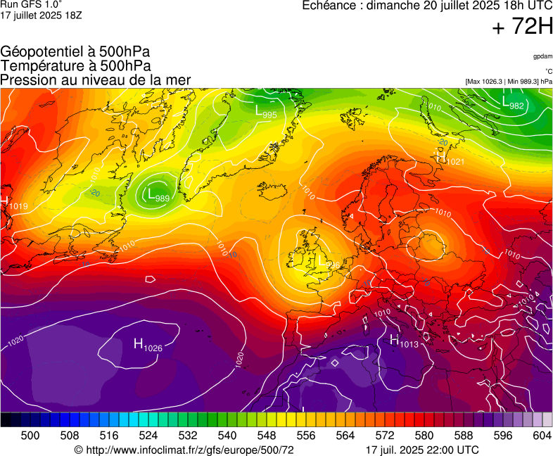 image modeles meteo
