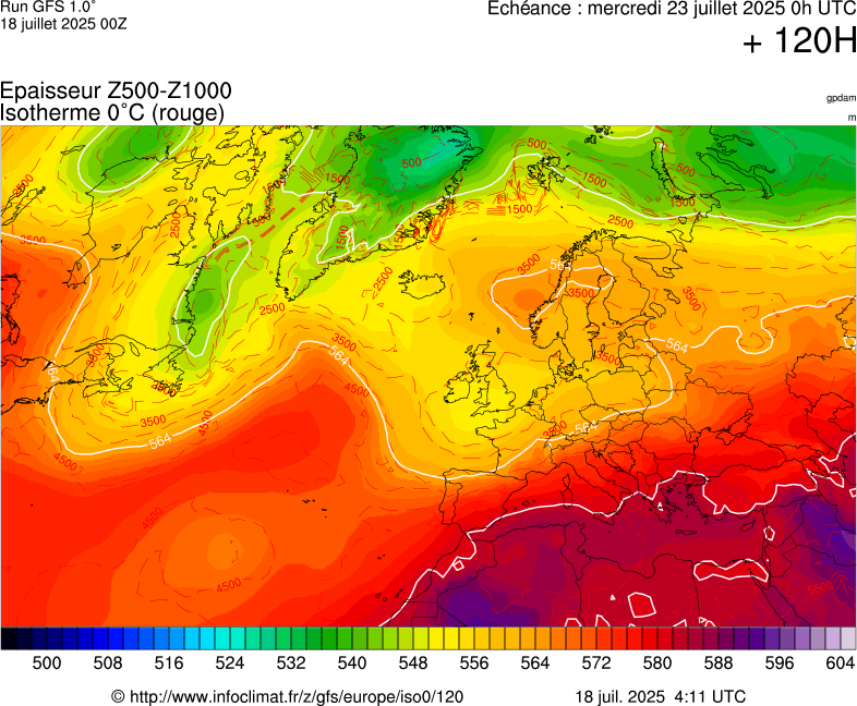 image modeles meteo