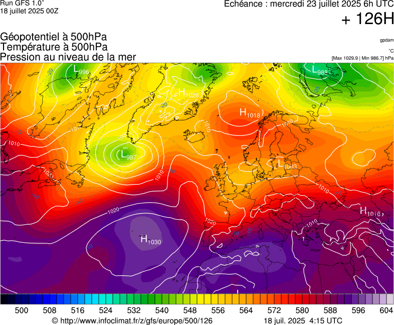 image modeles meteo