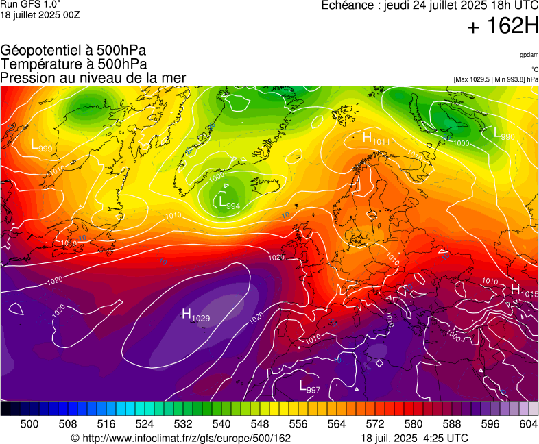 image modeles meteo