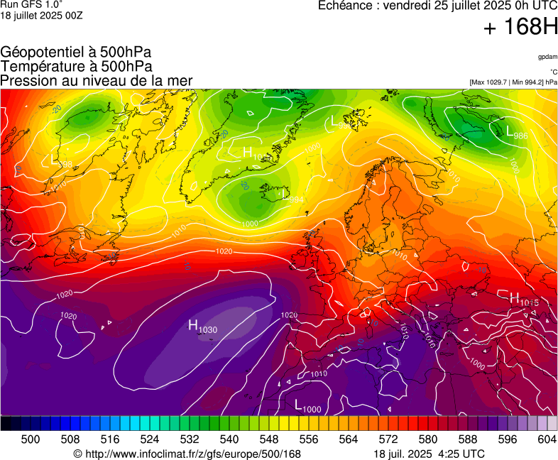 image modeles meteo