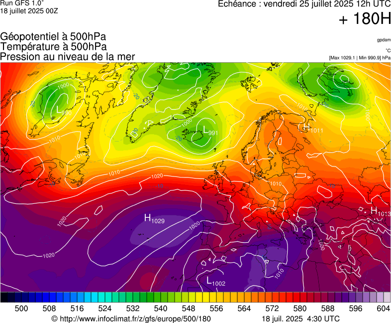 image modeles meteo