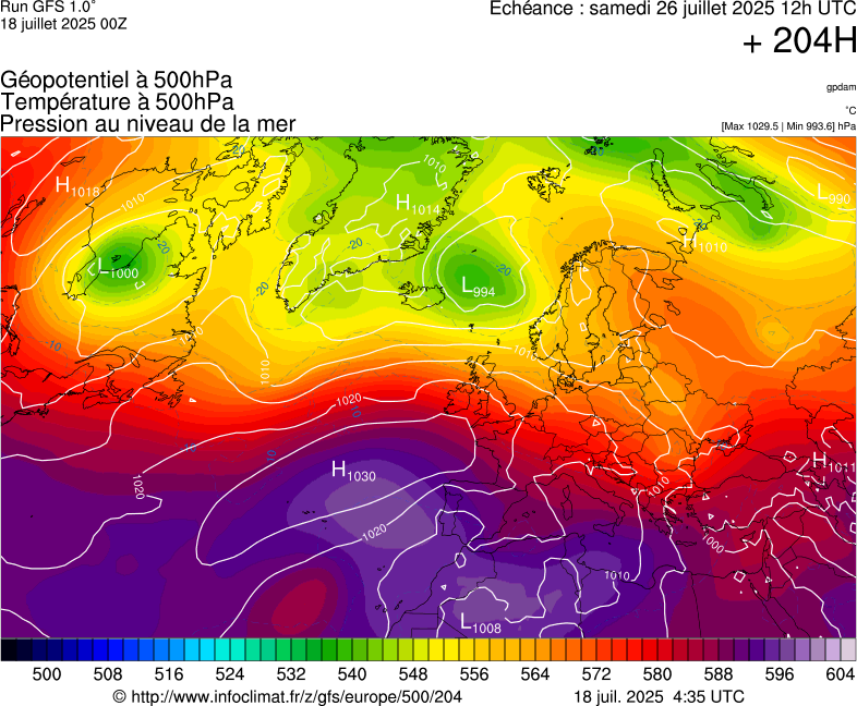image modeles meteo