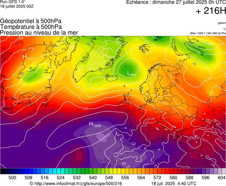 image modeles meteo