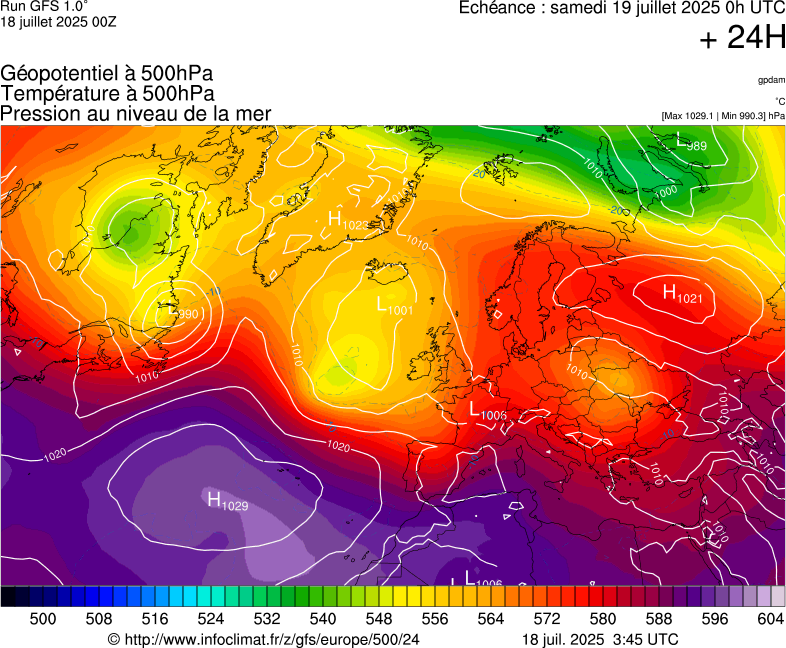image modeles meteo