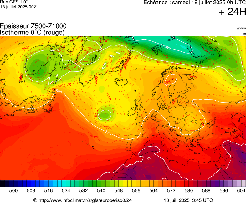 image modeles meteo