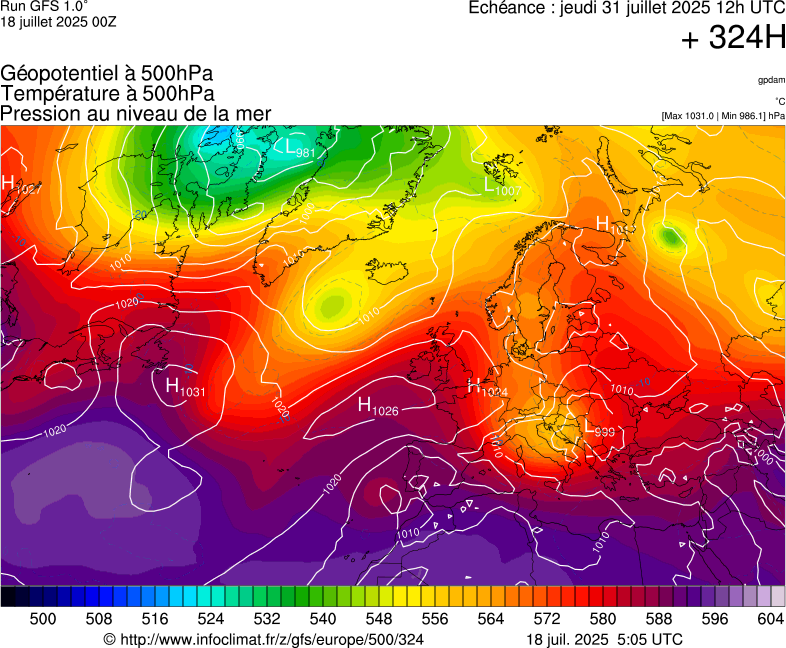 image modeles meteo