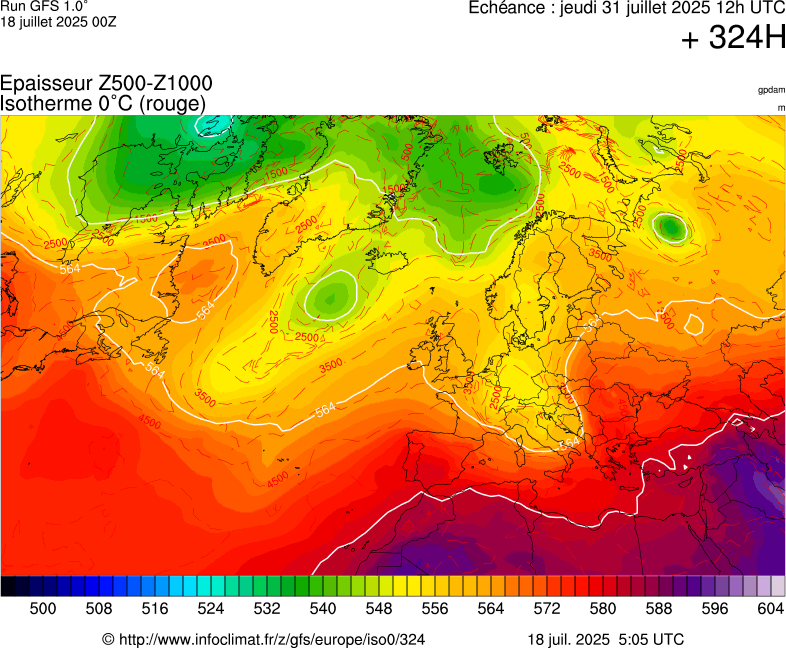 image modeles meteo