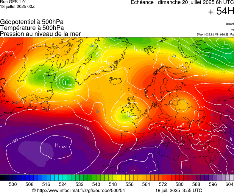 image modeles meteo