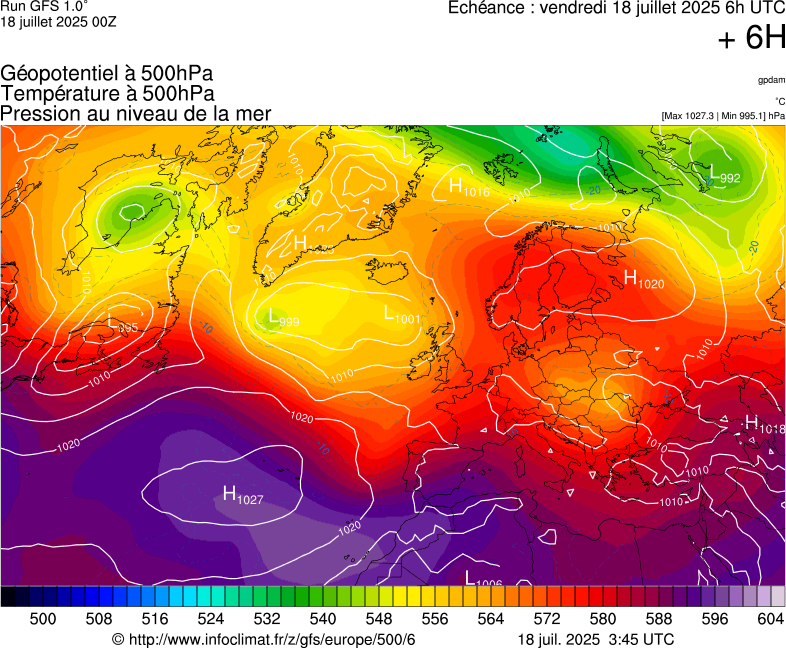 image modeles meteo