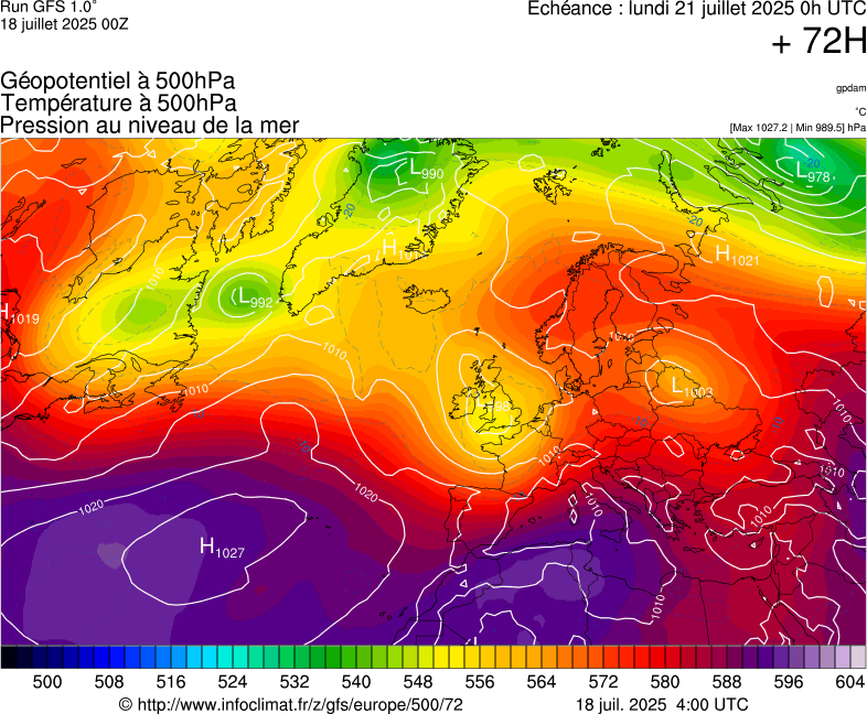 image modeles meteo