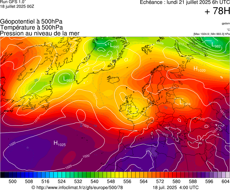 image modeles meteo