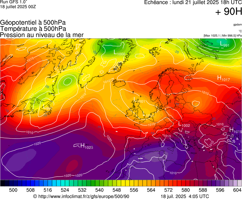 image modeles meteo
