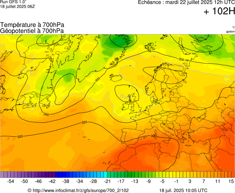 image modeles meteo