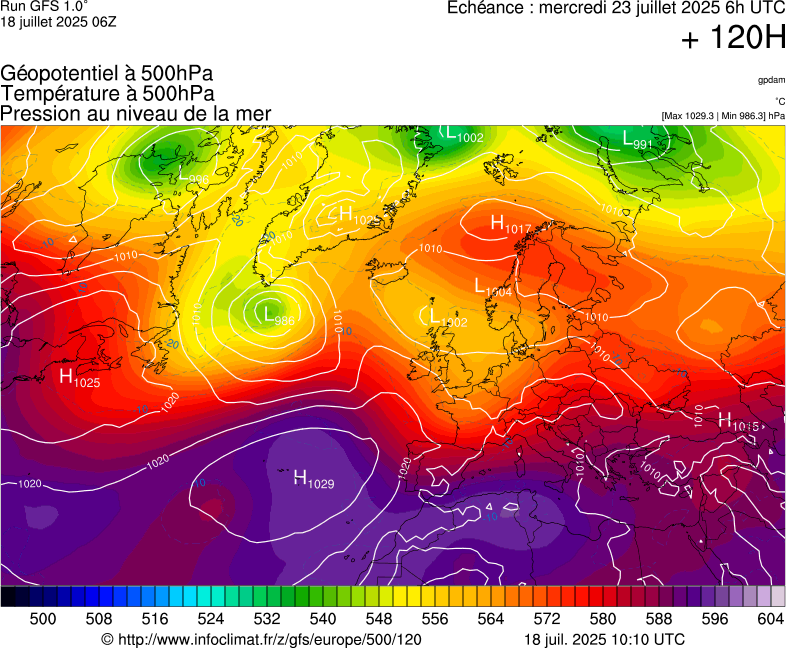 image modeles meteo