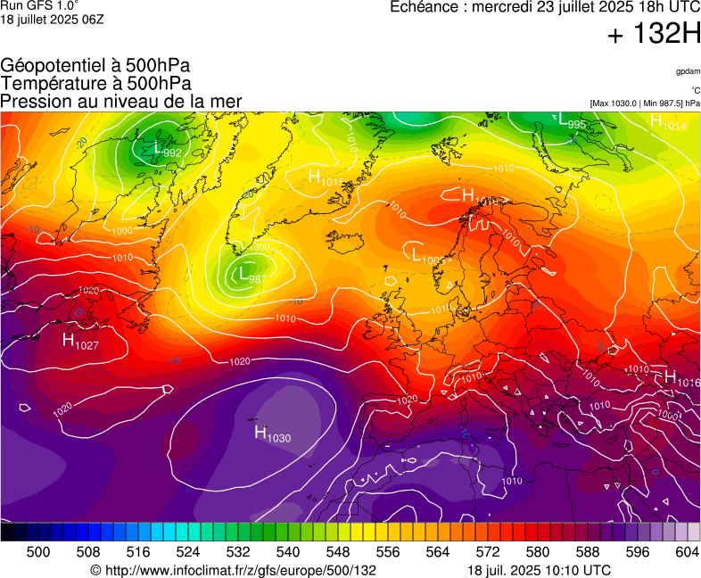 image modeles meteo