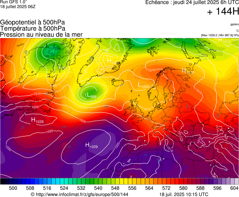 image modeles meteo