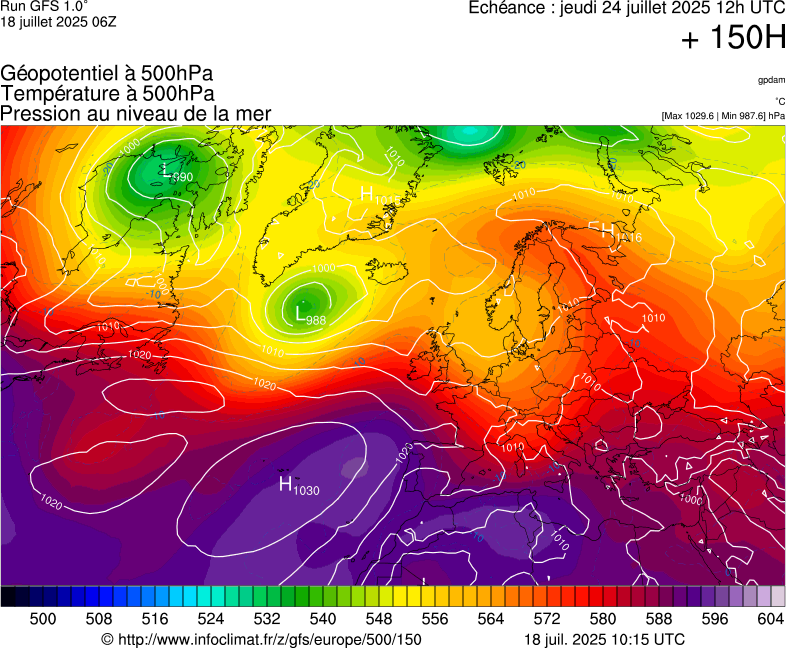 image modeles meteo