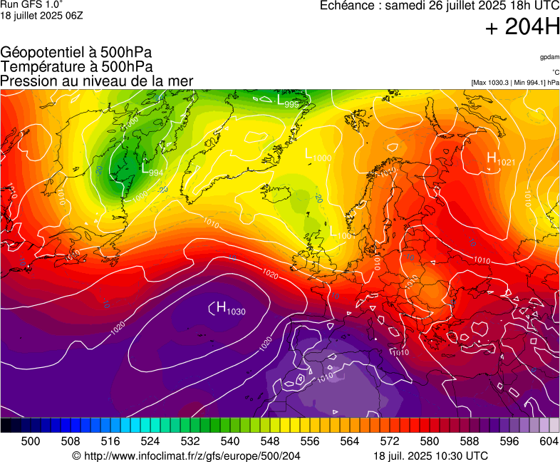 image modeles meteo