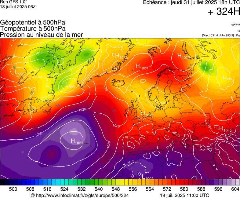 image modeles meteo