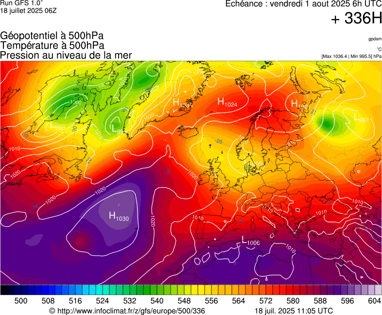 image modeles meteo