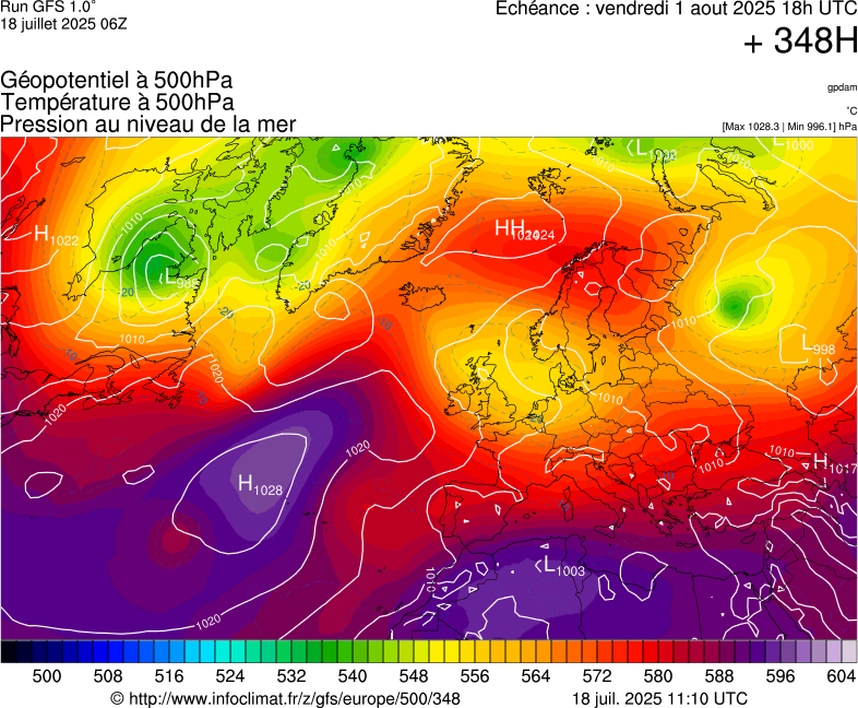 image modeles meteo