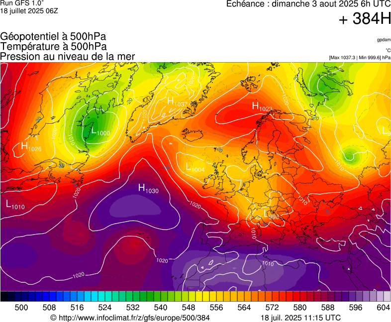 image modeles meteo