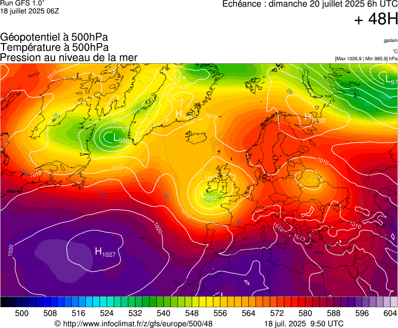 image modeles meteo