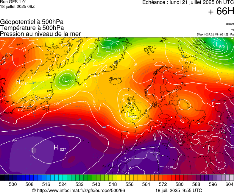 image modeles meteo