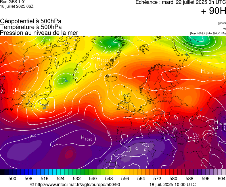 image modeles meteo