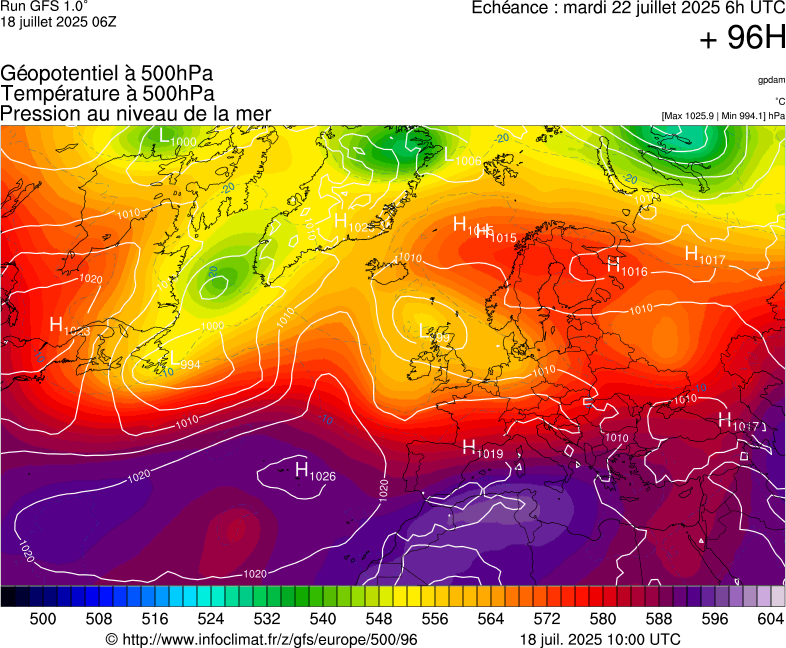 image modeles meteo