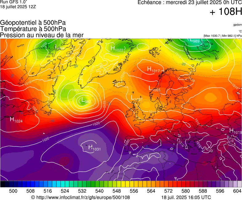 image modeles meteo