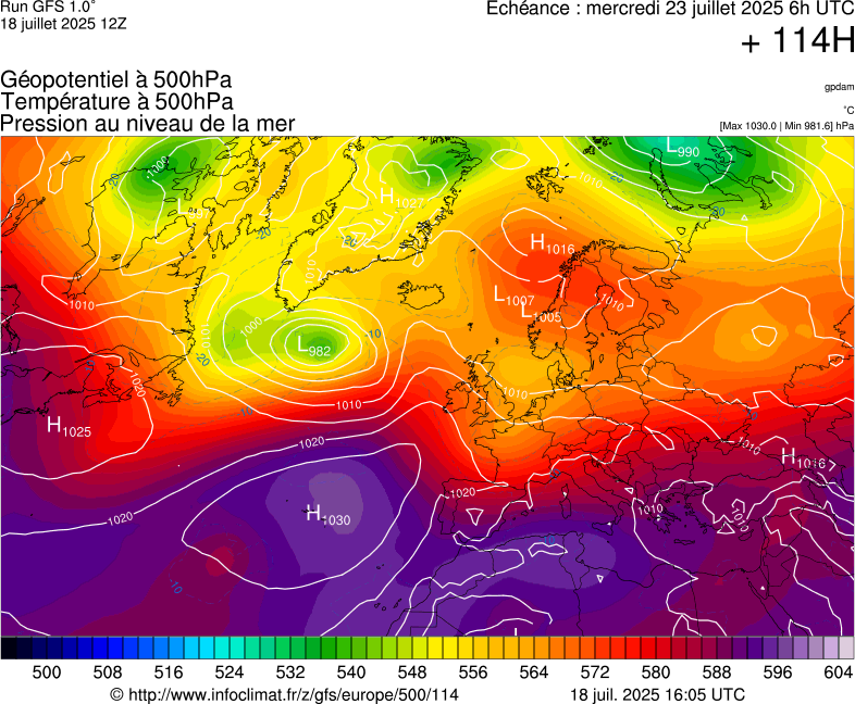 image modeles meteo