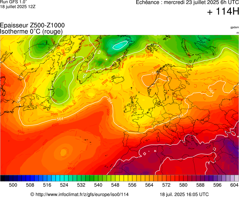image modeles meteo