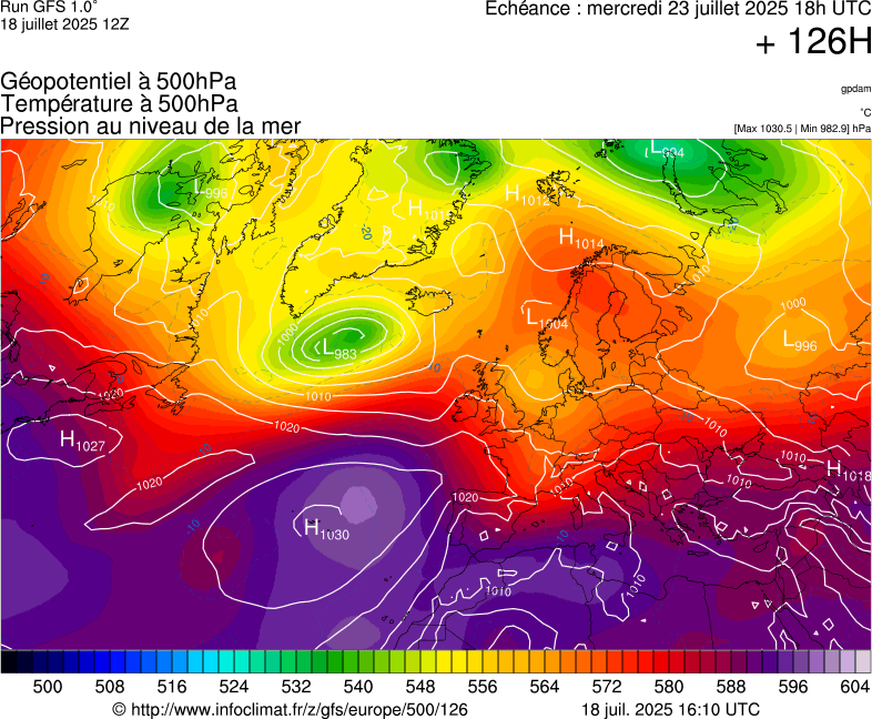 image modeles meteo