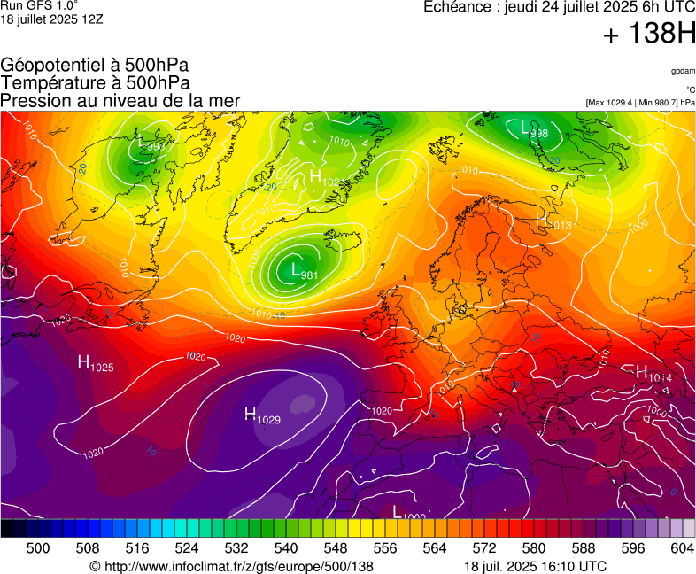 image modeles meteo