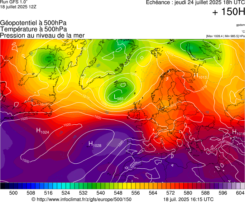 image modeles meteo