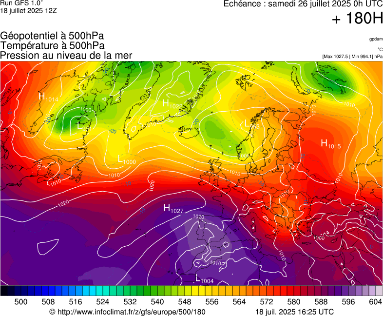 image modeles meteo