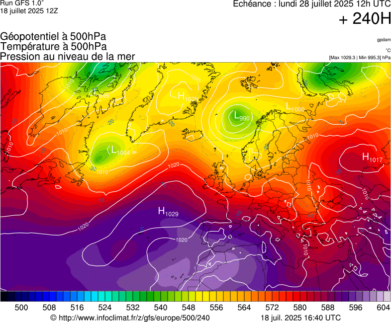 image modeles meteo